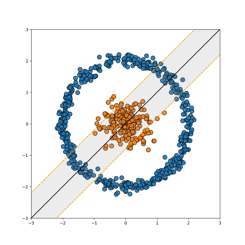 It's 10pm, I'm not coming up with a caption